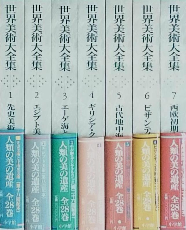 西洋美術の種類・芸術運動など