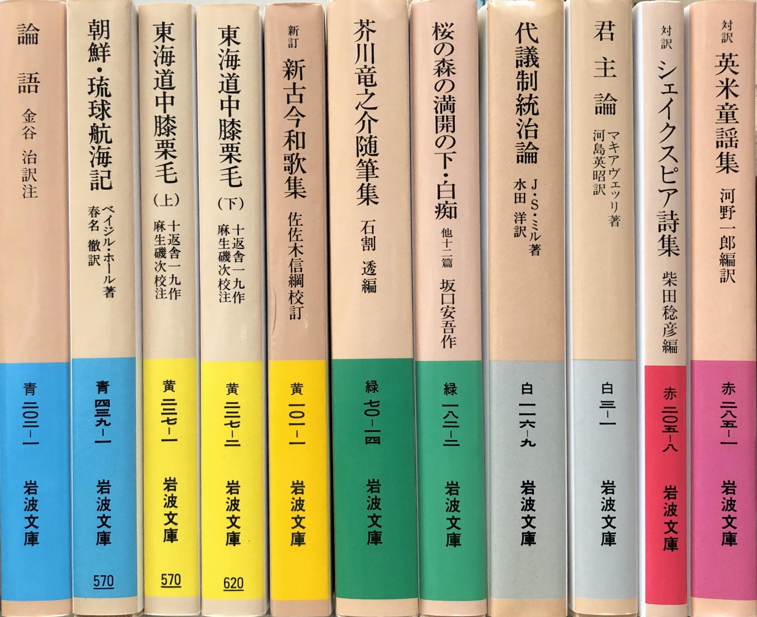 岩波文庫・岩波現代文庫・講談社学術文庫・ちくま文庫・ちくま学芸文庫・中公文庫に関する書籍