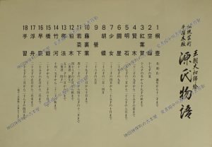 伝統芸術手摺木版 王朝大和錦絵 源氏物語2
